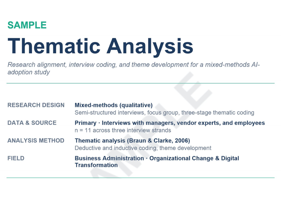 Sample qualitative analysis — interview coding and theme development